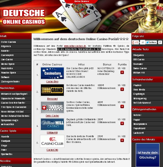 Online Casinos Online Casinos