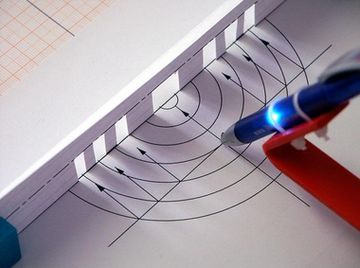 Konstruktion eines Fresnel-Spiegels für Ultraschallwellen mit dem 3B Ultraschall-Pen