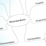 Wissensmanagement gehört zum Weiterbildungsprogramm "Online lernen im Management" der Universität Hamburg