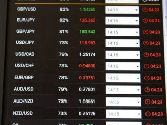 Geld verdienen an der Börse