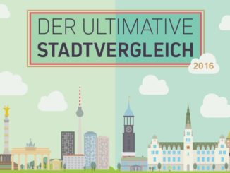 Berlin vs. Hamburg – Der ultimative Stadtvergleich in Zahlen