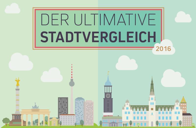 Berlin vs. Hamburg – Der ultimative Stadtvergleich in Zahlen