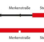 Kurzfristige Beeinträchtigungen des Betriebes