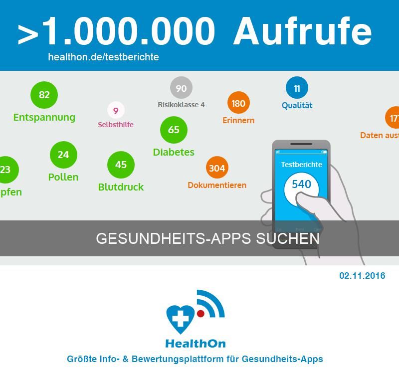 Gesundheits-Apps: Was heißt Qualität und wie findet man sie?