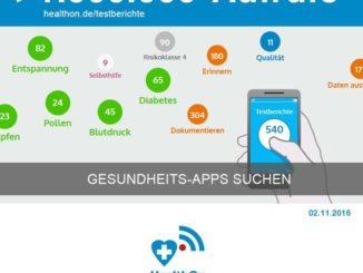 Gesundheits-Apps: Was heißt Qualität und wie findet man sie?