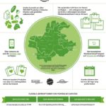 Infografik: AmazonFresh in Hamburg