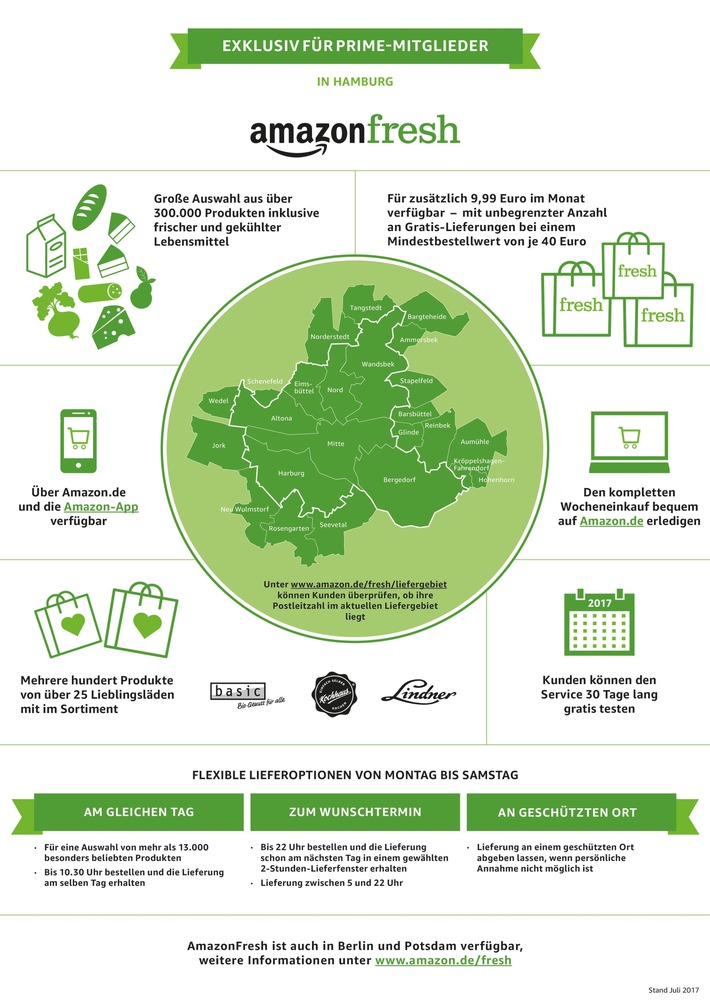 Infografik AmazonFresh in Hamburg | Infografik: AmazonFresh in Hamburg