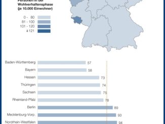 Über 675.000 Bundesbürger warten in Deutschland auf ein Ende des Insolvenzverfahrens