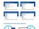 Die neuesten Trends der Online-Jobsuche
