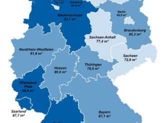 Durchschnittliche Wohnungsgröße nach Bundesland