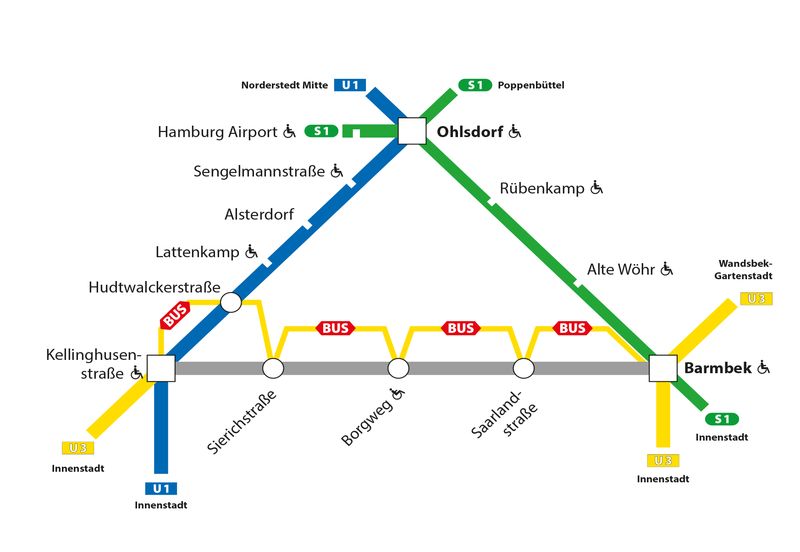 Sperrung U3 Barmbek bis Kellinghusenstraße 2