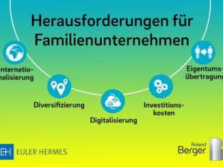 Zahlreiche Herausforderungen warten auf Familienunternehmen in der Zukunft