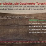 Marktanalyse zum vorweihnachtlichem Geschenke-Kaufverhalten