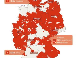 obs/LichtBlick SE