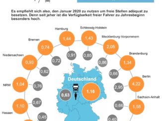 "obs/JOBBERIA GmbH/© LKW-FAHRER-GESUCHT.com"