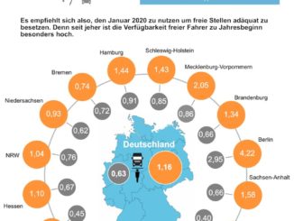 "obs/JOBBERIA GmbH/© LKW-FAHRER-GESUCHT.com"