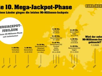 Es sind die heiß ersehnten Wochen bei Eurojackpot