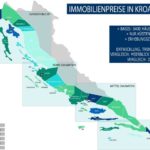 Immobilienpreise in Kroatien im Jahr 2020 - eine Studie der Agentur Panorama Scouting