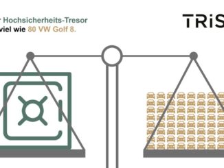 Ein Vergleich von Tresor und Gegengewicht, um die Ausmaße darzustellen. | Bildrechte: Trisor GmbH