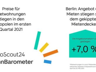 Urteil zum Mietendeckel lässt Angebot und Mietpreise in Berlin steigen