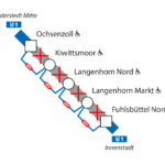 U-Bahn-Sperrung