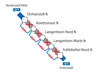 U-Bahn-Sperrung