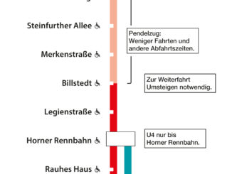 Einschränkungen im U-Bahn-Verkehr