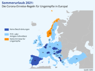 Der aktuelle Ländervergleich