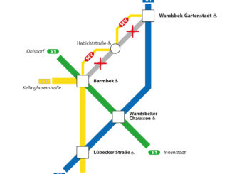 Schienenersatzverkehr