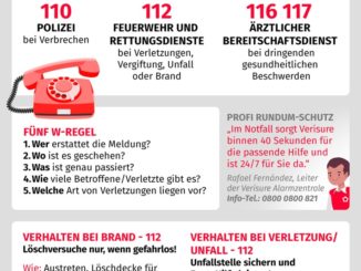 Zur Sicherheit: Kleine Notfallkunde / Rufnummern und Verhalten im Ernstfall