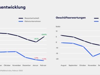 Grafik