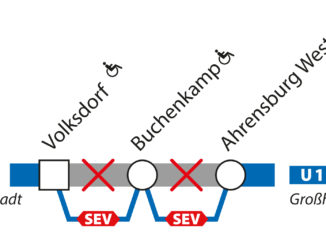 U1 zwischen den Haltestellen Volksdorf und Ahrensburg West in beiden Richtungen gesperrt