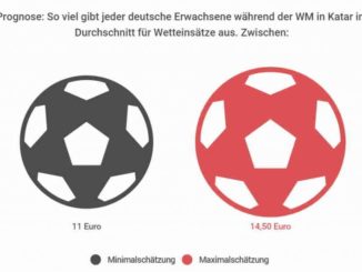 Sportwettenschätzung