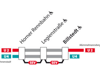 Sperrung U2 und U4