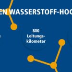 Thyssengas setzt auf Wasserstoff