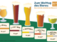 Die beliebtesten Biersorten in Deutschland