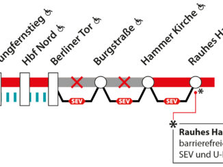 U2 und U4 Berliner Tor und Hammer Kirche