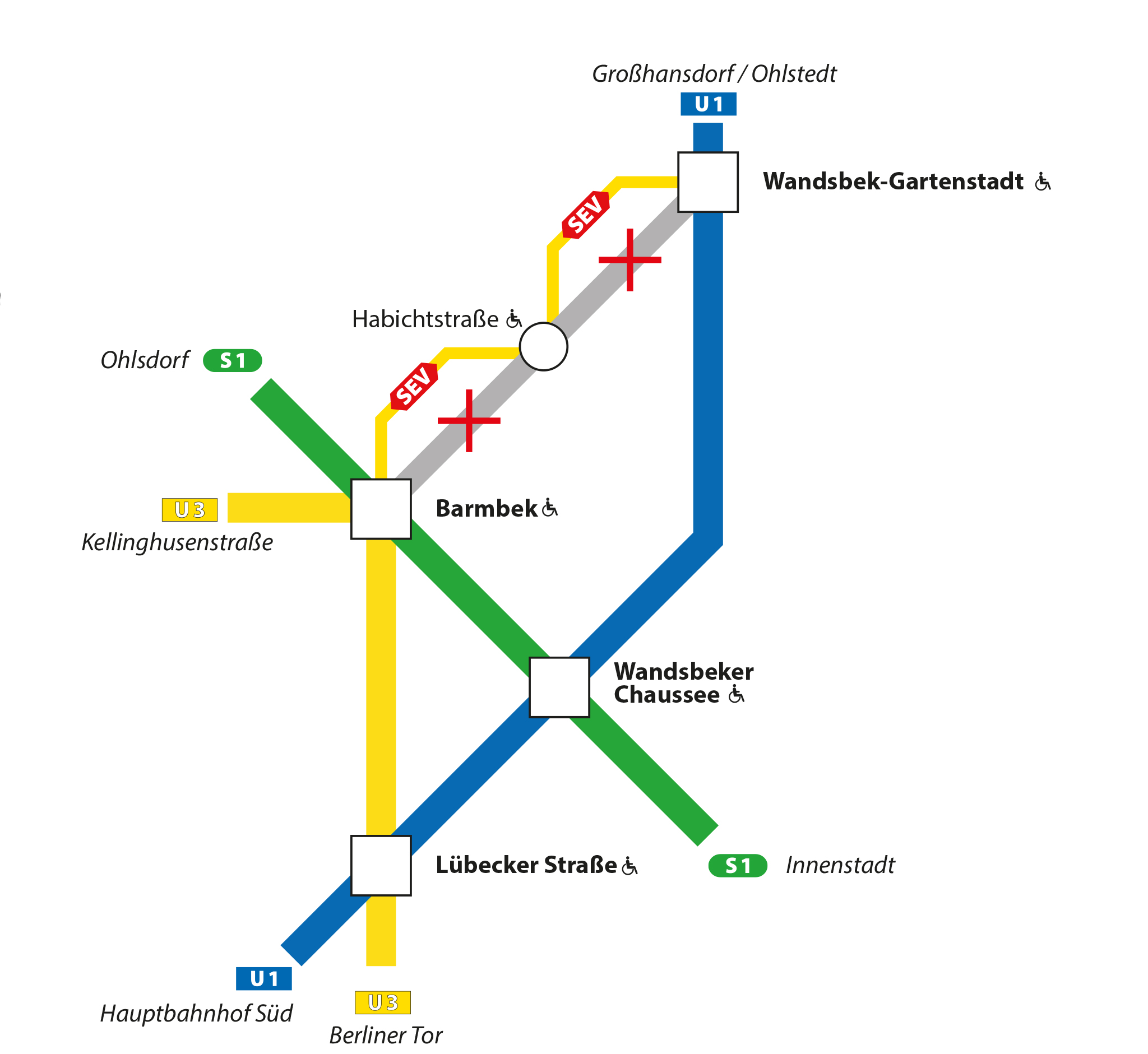 U3-Sperrung Barmbek-Wandsbek-Gartenstadt