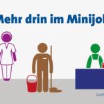 Minijob: Höhere Verdienstgrenzen, mehr Steuerfreiheit