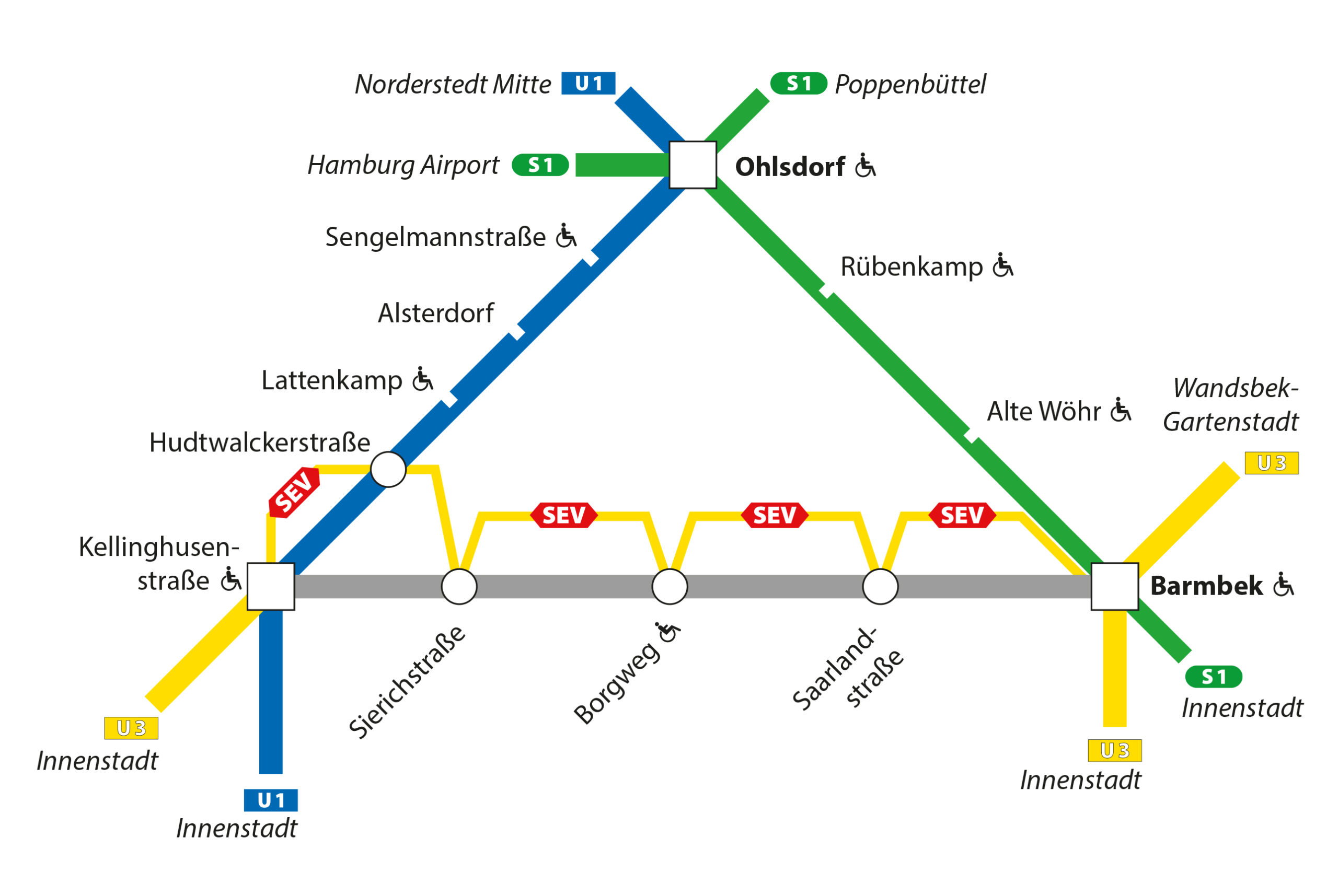20230225_PI_U3 Tagessperrung Barmbek Kellinghusenstraße_Skizze | Ersatzverkehr zwischen Barmbek und Kellinghusenstraße