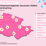 Die besten 10 Orte für einen Heiratsantrag
