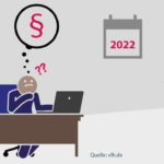 Steuererklärung 2022: An diese Steuervorteile sollten Arbeitnehmer/innen denken