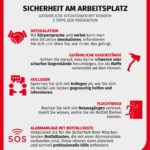 Plakat Mitarbeitersicherheit