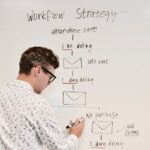Auf die Planung, Umsetzung und Optimierung von Online-Shops spezialisiert hat