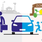 Privat- oder Dienstfahrt?
