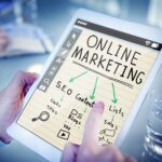 Advertorials Sponsored Posts