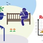 Rentenerhöhung führt nicht zwangsläufig zur Steuerpflicht