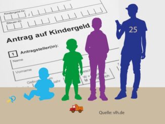 Kindergeldantrag bis zum 25 Lebensjahr