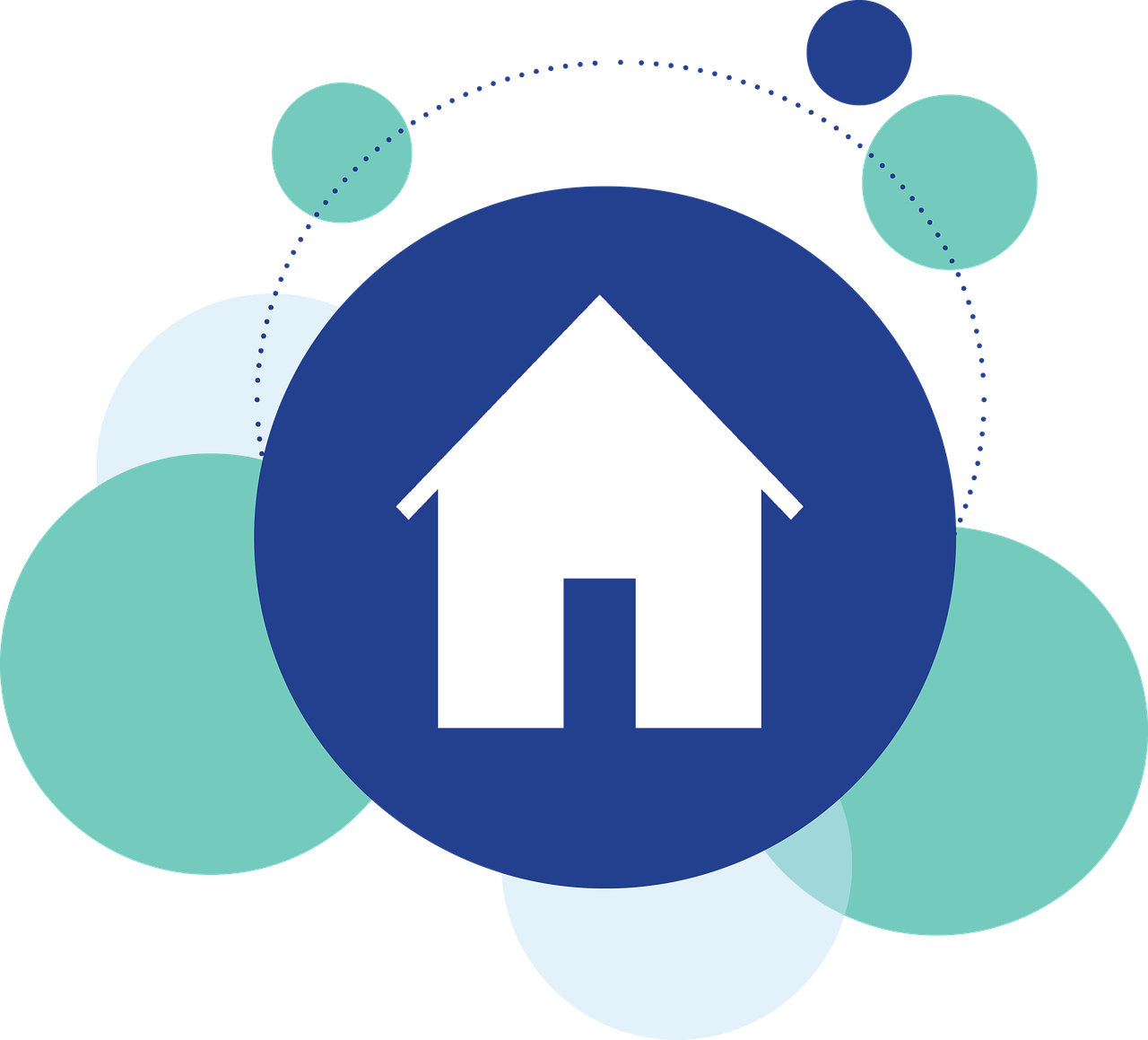 website selber bauen lassen | Gutes Online-Marketing wird immer wichtiger