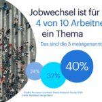 Studie zum Jobwechselverhalten in Deutschland